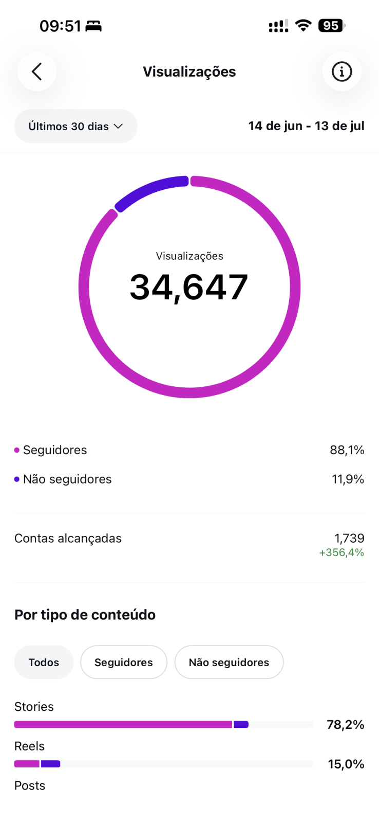 Métrica